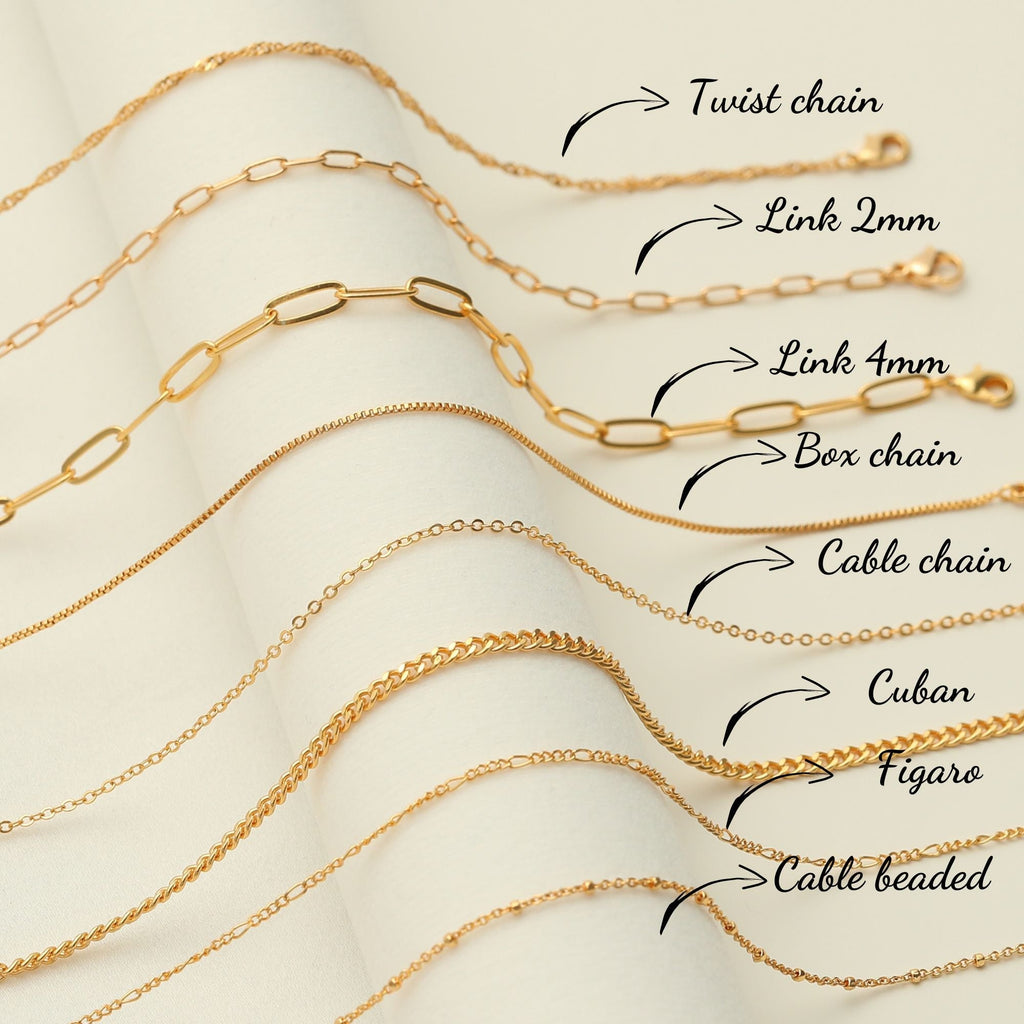 Floral Identity Necklace
